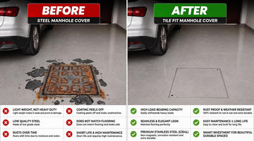 Hidden Jali, Gutter Dhakkan, Tile Wali Jali, Floor Lid, Chupa Hoa Gutter dakan, Gutter wala Cover, Gutter Cover, Hole Lid, Secret Dhakkan, Sewer Cap, 