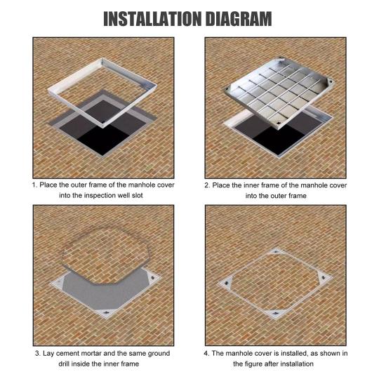 Stainless Steel Manhole Cover / Tile insert Manhole Cover 