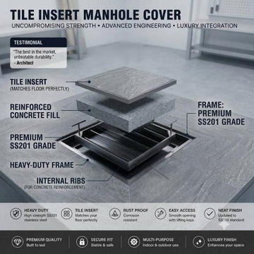 Tile Insert Manhole Cover | Stainless Steel | Luxury Floor Finishing SS 201